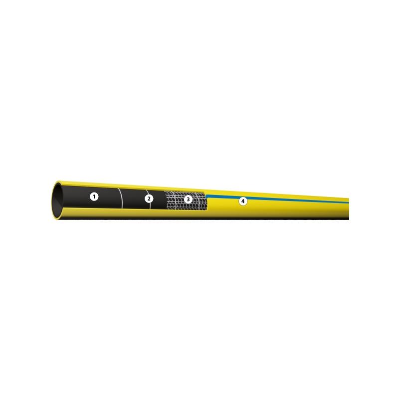 Tubo retinato mathc 15 mm 25 mt giallo
