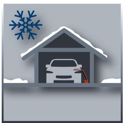 Carica batteria cc-bc 2 m