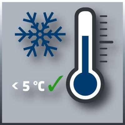 Carica batteria cc-bc 2 m