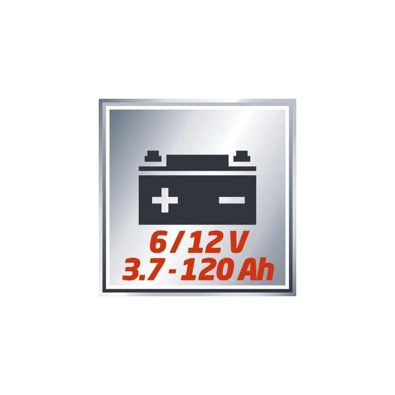 Caricabatteria CC-BC 8