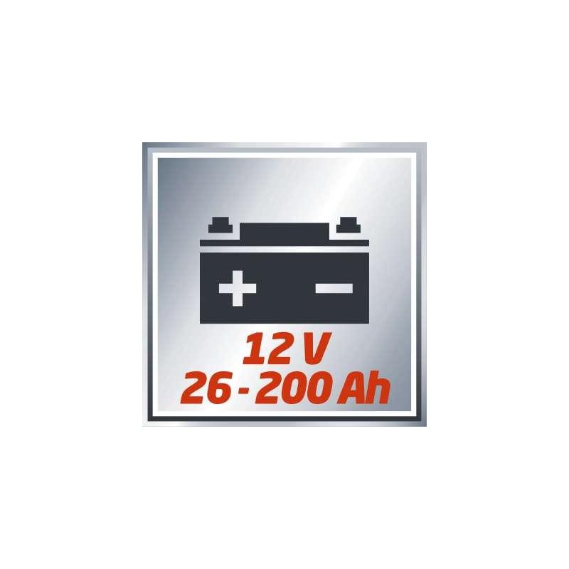 Caricabatteria CC-BC 12