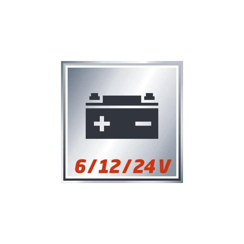 Caricabatteria CC-BC 15