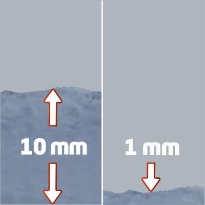 Pompa per acque CHIARE E SCURE GE-DP 5220 LL