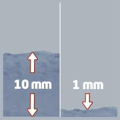 Pompa per acque CHIARE E SCURE GE-DP 7330 LL