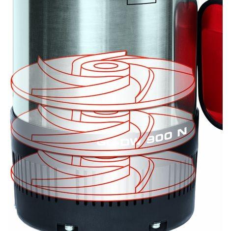 Pompa di profondità  GC-DW 900 N