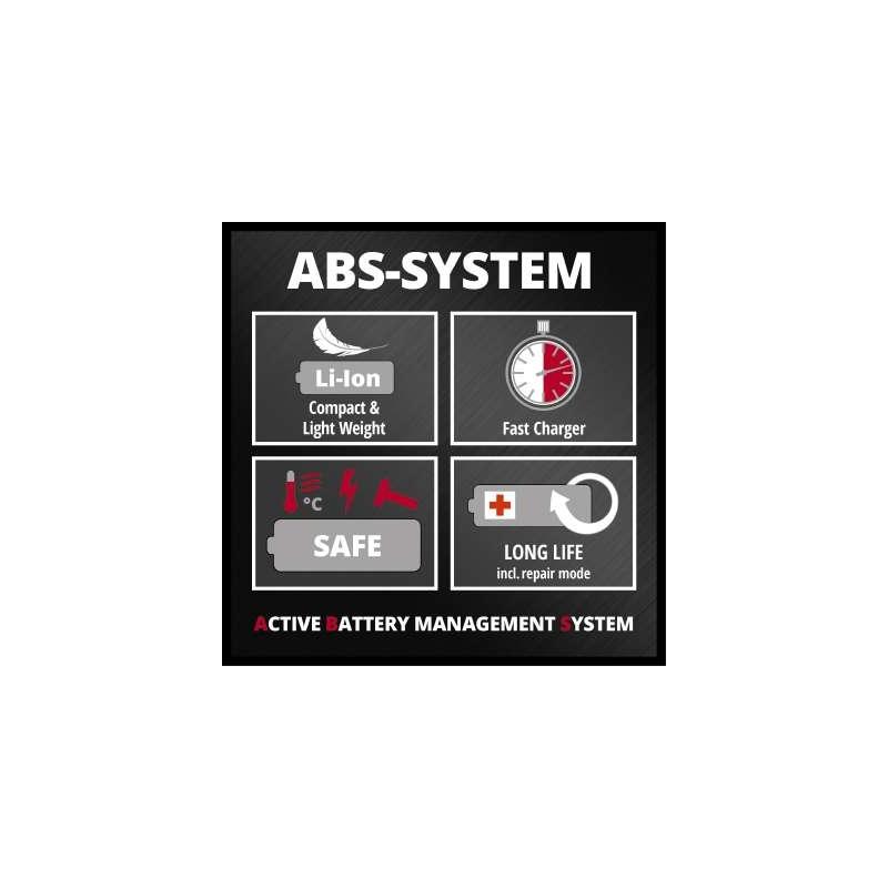 BATTERIA PXC-Twinpack 2,0 Ah