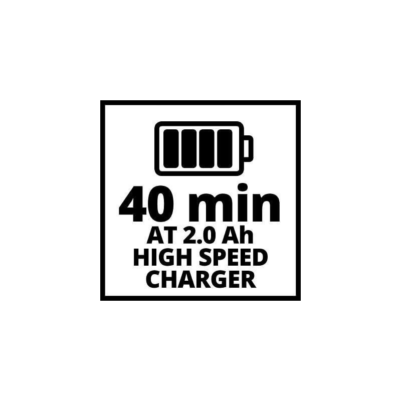 PXC Starter Kit 18V - 2,0Ah