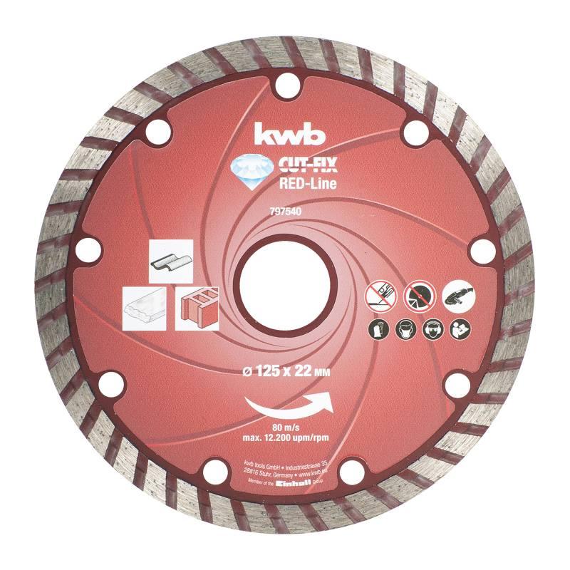 Disco diam. CUT-FIX® Ø115x22