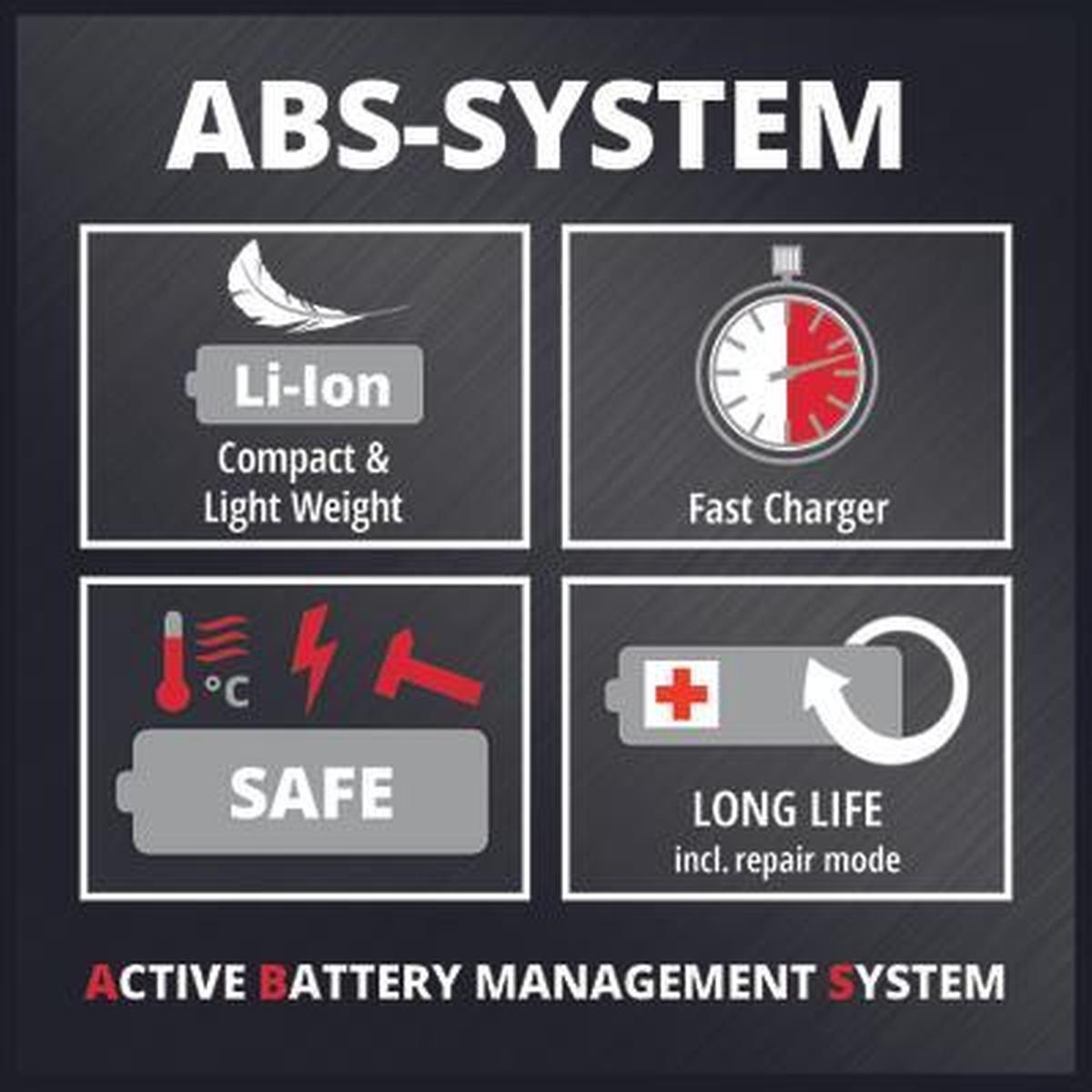 Tagliasiepi a batteria ge-ch 1855/1 li kit (1x2,5ah)