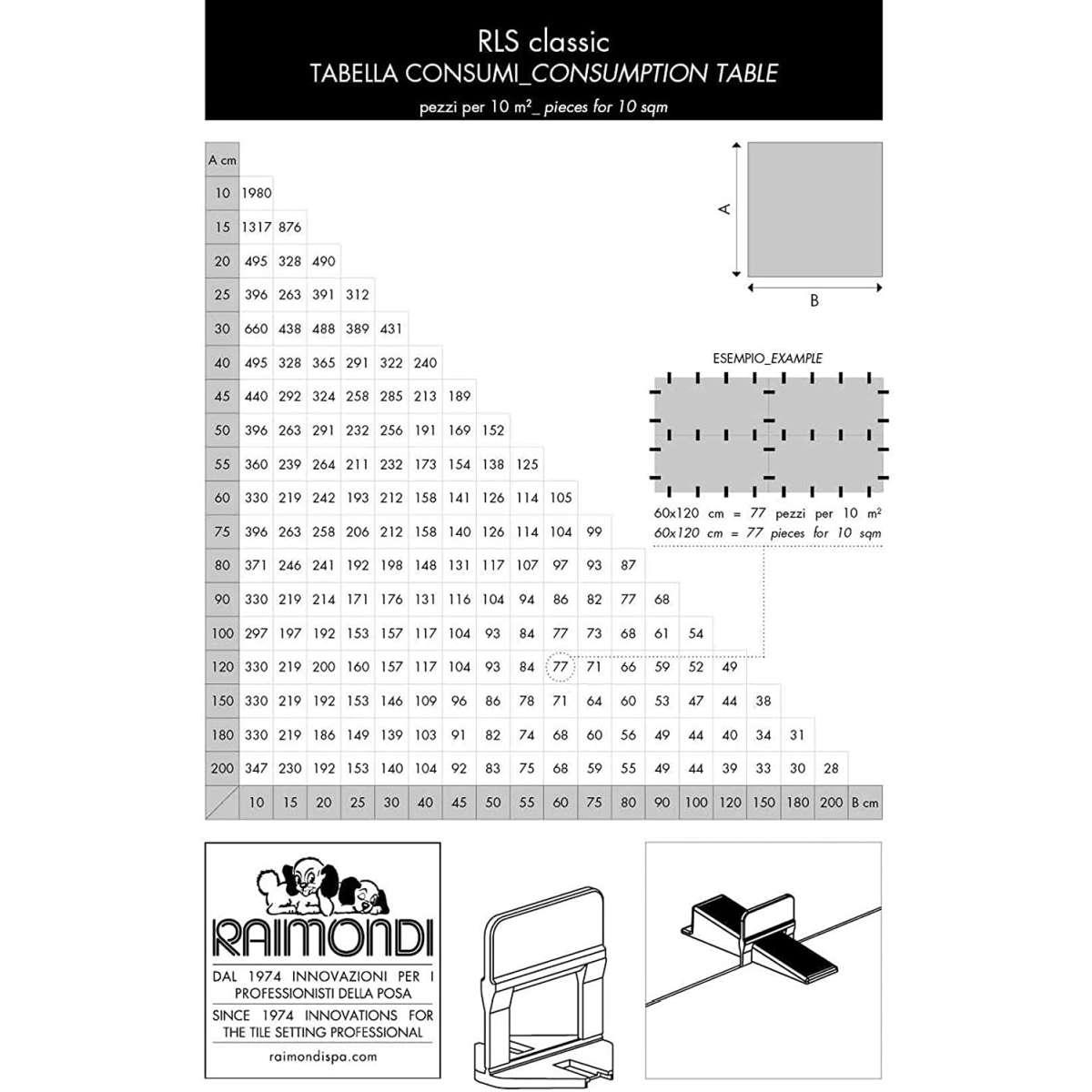 Cuneo livellamento piastrelle in plastica. 100 pz