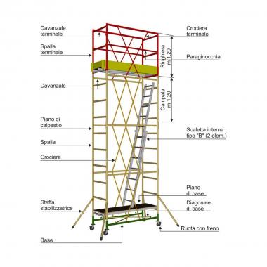 Trabatello cervino 160x70x512 completo con accessori certificato europeo