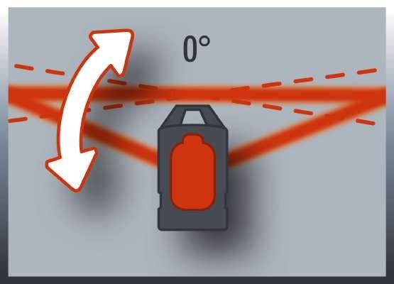 Livella laser a raggio incrociato te-ll 360