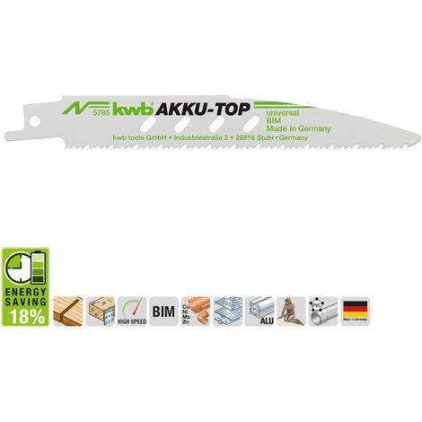 LAME PER SEGHETTI GATTUCCIO PER METALLO 2 pz