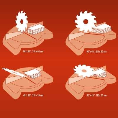 Troncatrice radiale te-sm 2131 dual