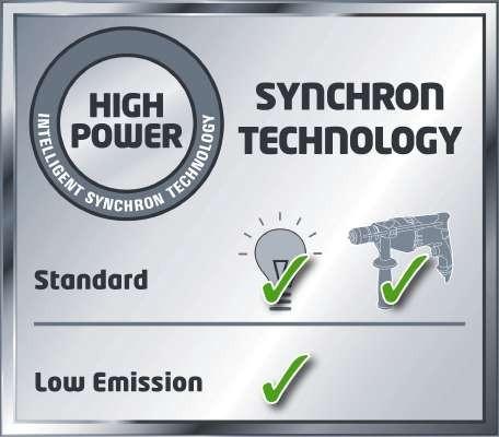 Generatore di corrente tc-pg 1000w