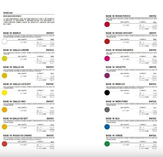 Pasta base atriacolors bw lt 2,5 - bw501 bianco