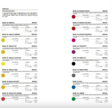 Pasta base atriacolors bw lt 2,5 - bw501 bianco