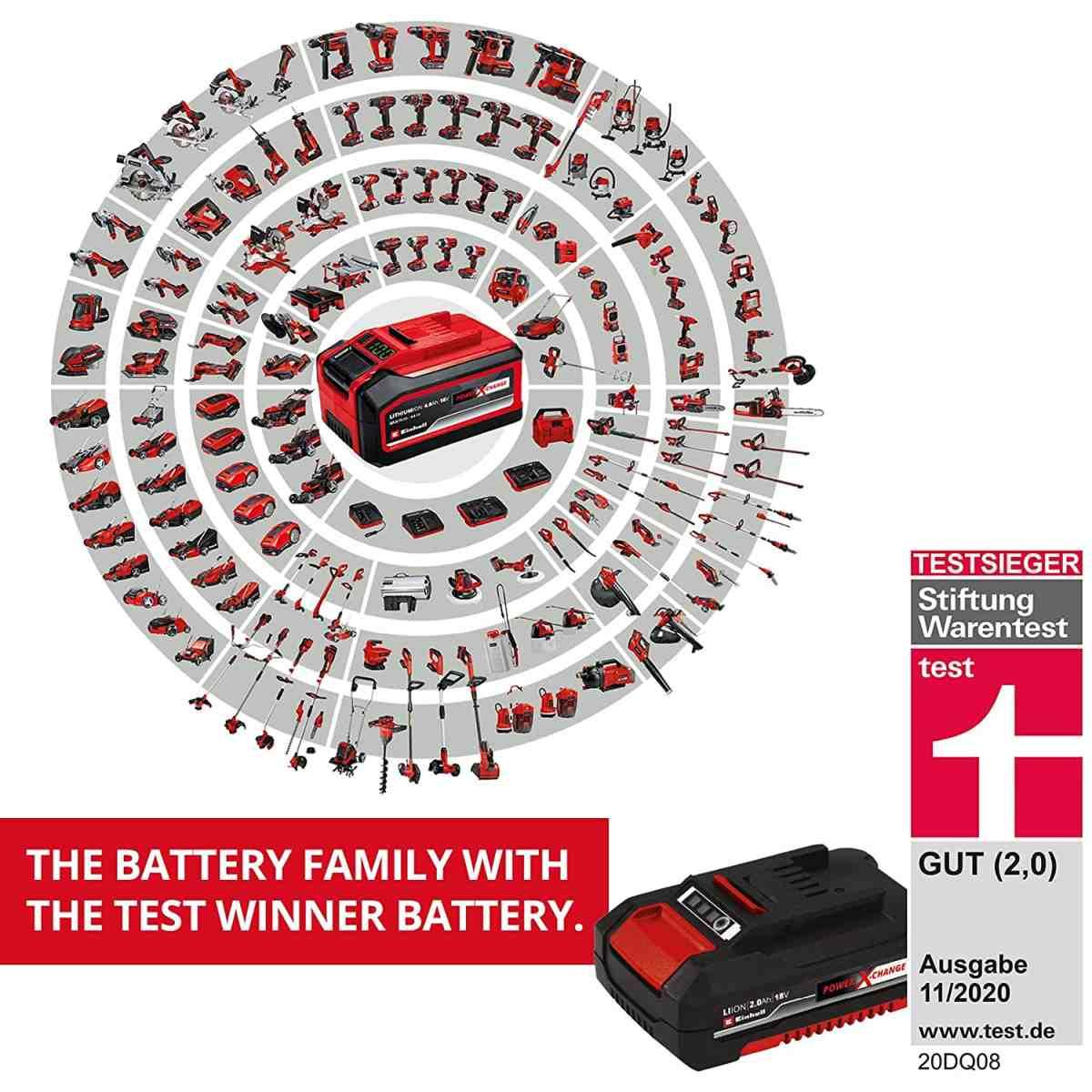 Einhell TE-HD 18 Li Kit Tassellatore, 18 V, Nero, Rosso, Con Batteria Da 1,5Ah e Caricabatteria